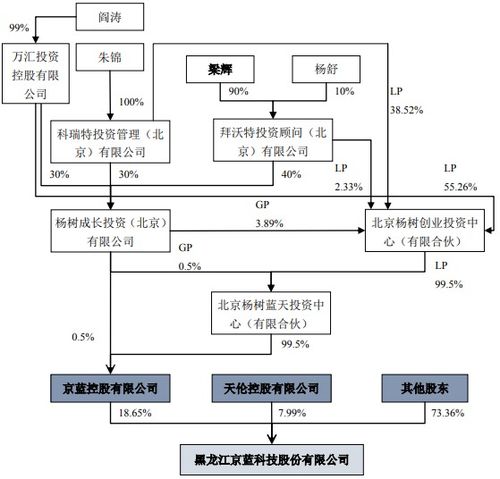 公章丢了董秘走了，这老牌广告公司真成团乱麻了？